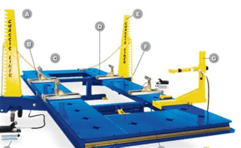 chassis machine cnc|chassis liner supply.